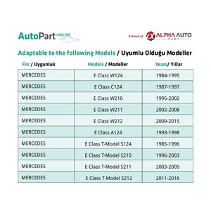 คลิปหนีบกันชนสำหรับเมอร์เซเดส - 10 ชิ้น - Product Image 5