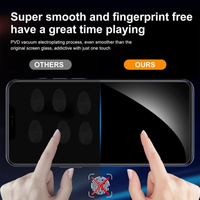 Pelindung Layar Anti-Spy untuk Ponsel Xiaomi - 280 °   Pelindung Layar Android Samping, Tampilan Tengah HD Jernih, Tersedia OEM/ODM