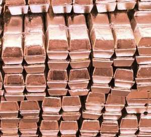 Lingotes de cobre de tendencia 2025 - Product Image 1