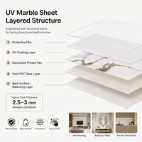Panneau mural en PVC brillant effet marbre craquelé blanc, gris et or MORLENX pour hôtels, villas et décoration intérieure