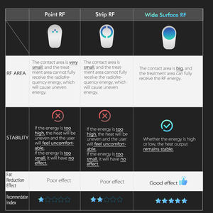नई सौंदर्य तकनीक 6000w अल्स्पिम स्प नव नव नव नव नव नव नव आत्मा आत्मा का नाम स्प नव वसा जला कर - Product Image 4