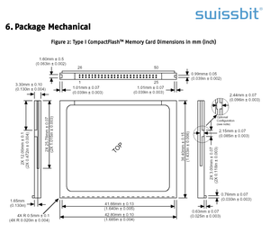 Swissbit C-56 loạt <span class=keywords><strong>CompactFlash</strong></span> thẻ chất lượng công nghiệp đảm bảo vật liệu nhựa pslc 4GB lên đến <span class=keywords><strong>64GB</strong></span> - Product Image 5