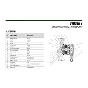 Circolatore Elettronico a Rotore Umido Evosta2 Dab 40-70/180 AC 230V Industriale 60231852 per Sistema HVAC - Product Image 3