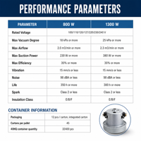 Moteur d'aspirateur à courant alternatif à balais, direct usine, 100-240V 800W 1300W, résistant aux hautes températures, pièces de rechange sèches