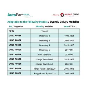 Clip de Tapicería para Ford, Land Rover, Jaguar - Product Image 5