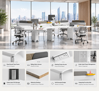 Bureau de coworking pour 6 personnes, configuration groupée avec cloisons en tissu et prises de bureau intégrées pour un espace de travail flexible