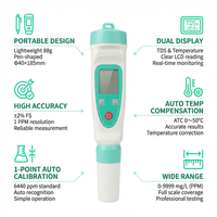 Stylo numérique TDS, testeur portable de qualité de l'eau, plage 0-9999 ppm, vérificateur de pureté de l'eau potable pour système RO, OEM ODM