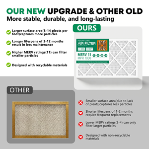 Filtro de Aire Plegado SUIXINEYI MERV 11, 12x24x1 Rectangular, Repuesto Universal para HVAC, Filtro para Caldera y Aire Acondicionado Central para el Hogar - Product Image 5