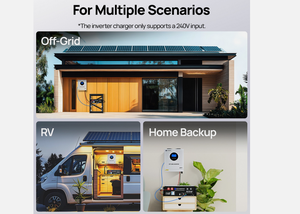 Nueva Batería de Iones de Litio de 10.24kWh, Paquete de 2, 48V 100Ah, 5kW 48V, para Sistemas Solares Fuera de la Red - Product Image 2