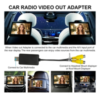 Adaptateur de sortie vidéo USB vers CVBS vers câble RCA, entrée USB, 2 ports de sortie vidéo pour autoradio Android, lecteur DVD, navigation GPS