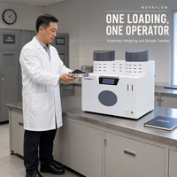 Analyseur thermogravimétrique automatique de charbon YX-GYFX7707 pour l'analyse des propriétés proximales du charbon (humidité, cendres, matière volatile) en laboratoire