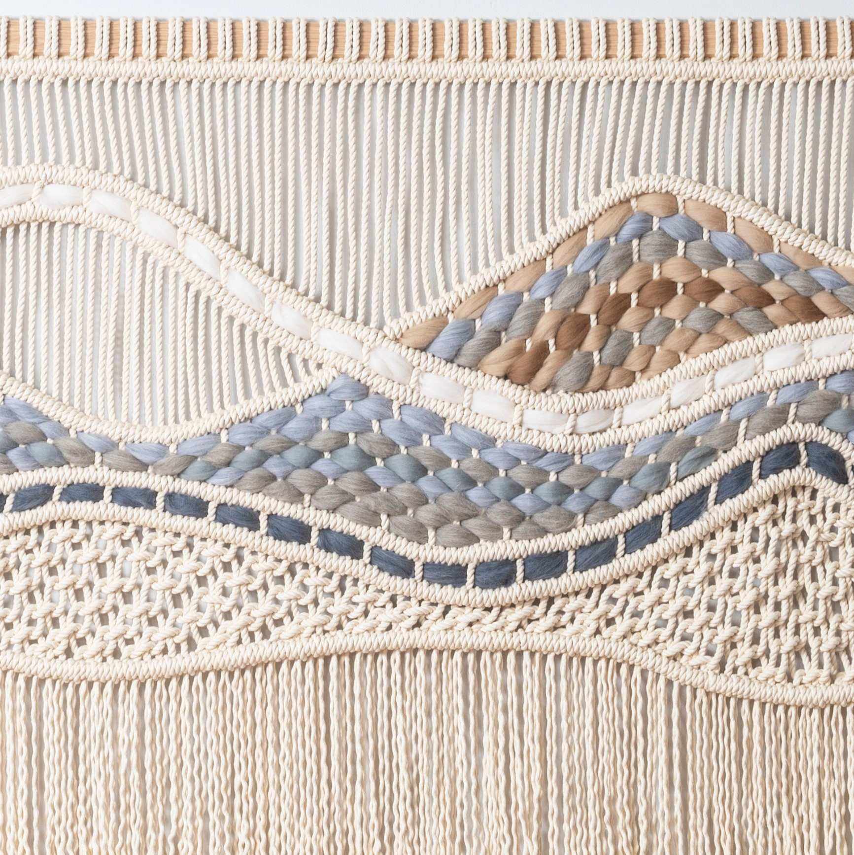 ตามที่แสดง