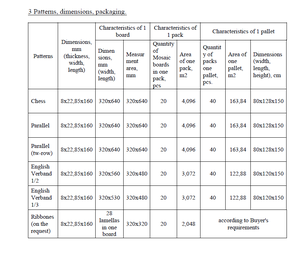 Parqué de Roble Mosaico Gestreift, Grado English Knit, 8 mm, Madera Maciza Ecológica, Duradera, Preacabada, Garantía de Más de 5 Años, Diseño Moderno - Product Image 6