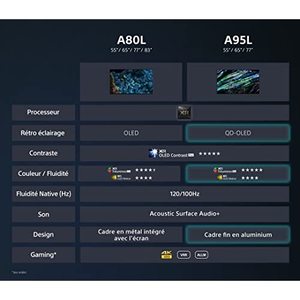 4K Ultra HD HDR Smart TV for Gaming Eco Pack with LED Backlight 32\" 43\" 55\" Black Cabinet HDTV in Black Cabinet - Product Image 3