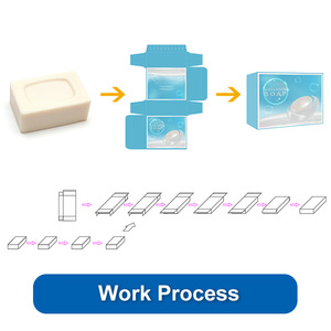 Máy tạo hình gấp hộp các tông cứng tự động công nghiệp nhỏ, máy đóng góc hộp - Product Image 2