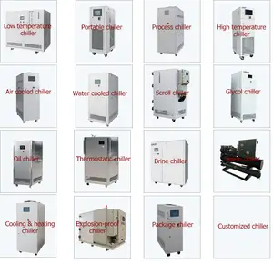Glycol Water Cooling System Circulator Chiller Industry Water Chiller Refrigerated Water Circulator Water Recirculation Chillers