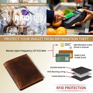 Cartera de Piel de Vaca de Grano Completo con Bloqueo RFID Multifuncional Billetera Delgada Tarjetero Corto de Marca de Lujo Personalizada para Hombre - Product Image 6