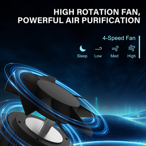 Purificateur d'air Cobectal ZQ2000B, véritable élimination des squames d'animaux et des allergies, filtre H13, pour bureau, certifié US RoHS - Product Image 6