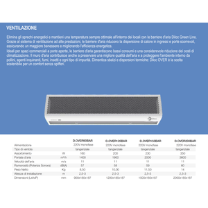 Puertas Comerciales con Barrera de Aire Naicon Diloc Green Line de 200 cm - Product Image 2
