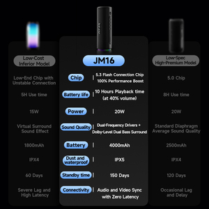 Hifi Không Dây Di Động Bt 52 Bluetooth Loa Hộp 20W Không Thấm Nước Hình Dạng Xi Lanh Với RGB Đầy Màu Sắc Ánh Sáng Ngoài Trời Karaoke - Product Image 5