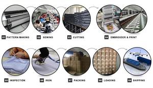 เสื้อยืดโอเวอร์ไซส์ผ้าฝ้าย100% สำหรับผู้ชายซักแบบกำหนดเองขนาดพิเศษ - Product Image 3