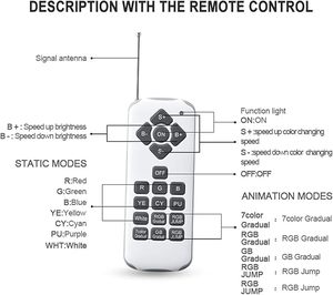 Lampu kolam renang <span class=keywords><strong>LED</strong></span> bawah air yang dipasang di atas permukaan lampu SMD berisi resin Luz Piscina dengan remote - Product Image 5