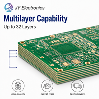 Servicio de PCBA Multicapa de Alta Calidad - Fabricante Líder en China de PCB para Ensamblaje SMT Personalizado y Fabricación de Prototipos Electrónicos