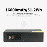 SKE Mini POE-60W-LFP DC UPS 24V/48V 16000mAh Batterie LiFePO4 60W Mini UPS monophasé pour caméra CCTV
