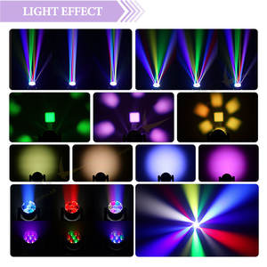 ไฟ <span class=keywords><strong>LED</strong></span> รุ่น Mini 7x40W แบบ Bee Eye พร้อมระบบควบคุมพิกเซล - Product Image 3