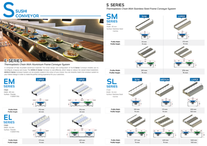 Buena calidad con diseño personalizado y tamaño Transportador de sushi Sistema de entrega automatizado Acero inoxidable Aluminio Alto acabado - Product Image 2