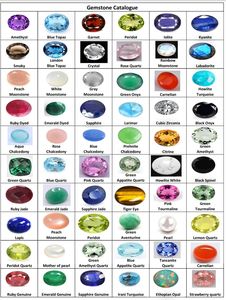 Pear Cut Mystic Gemstone <b>Ring</b> 925 Sterling Silver With Silver Plated Classic Style Bezel Setting Fashionable <b>Ring</b> <b>For</b> Women <b>Men</b>. - Product Image 6