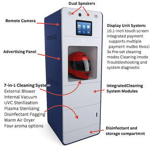 Nouvel état US Commercial Electric Mist Vending Machine Équipement de nettoyage de casque en état - Product Image 2