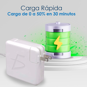 Caricabatterie per Laptop Compatibile con MacBook 60W per MagSafe Tipo L 16.5V Alimentatore per Laptop - Product Image 2