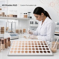 Fond de Teint Liquide Personnalisé 40 Teintes Couvrance Totale Waterproof Hydratant Base de Maquillage Visage Fabricant OEM ODM