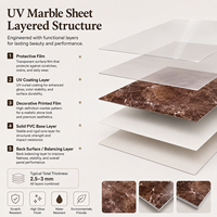 Panneau mural décoratif en PVC brillant MORLENX, imitation marbre brun foncé, pour hôtels, bureaux et intérieurs commerciaux