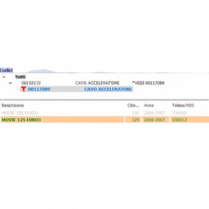 Cable de Acelerador Metálico para Patinetes KYMCO Movie 125/150 06-07, Número de Pieza 00117089, Fácil Instalación, Control de Aplicación - Product Image 2