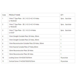 Implantes ortopédicos veterinarios de acero inoxidable de alta calidad para perros, instrumentos quirúrgicos de placa ósea en forma de L de 5mm - Product Image 6