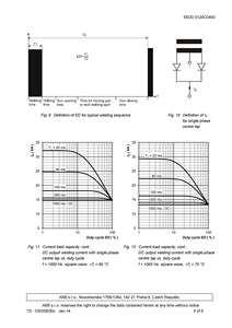Diodos de Soldadura Hitachi Energy 5SDD 0120C0400, 400V 11350A, Fabricación Automotriz, Equipo de Soldadura de Media/Alta Frecuencia - Product Image 6