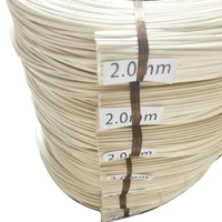 Matériau de noyau de rotin durable de haute qualité du Vietnam au meilleur prix