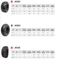 الصين إطار ATV 145/70-6 19X7-8 الإطارات لايحتاج UTV