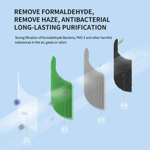 Purificateur d'air HEPA intelligent pour la maison avec détection PM2.5, 320 m³/h, contrôle des polluants gazeux CADR, contrôle fluide et 4 vitesses de ventilateur - Product Image 6