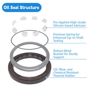 Guarnizione dell'olio della pompa idraulica in gomma NBR per PVH131 pompa TCV tipo 49.23x63.55x7.95 dimensioni - Product Image 3