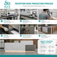 Comptoir de réception laqué minimaliste OEM ODM pour entreprise, salon de beauté, magasin de vêtements, bar, hall d'hôtel, caisse enregistreuse