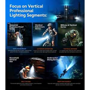 ไฟฉายยุทธวิธีแบบชาร์จซ้ำได้ 7-LED สว่างพิเศษ พร้อมหน้าจอดิจิตอลอัจฉริยะ ความสว่างสูง กำลังแรง เหมาะสำหรับการตั้งแคมป์กลางแจ้ง - Product Image 2