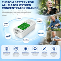 Batterie d'oxygène portable personnalisée pour Inogen ResMed Philips Devilbiss AirSep, remplacement de la batterie médicale, compatible OEM