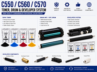 Тонер-картриджи C550, C560, C570, фотобарабаны, блоки термозакрепления, ленты переноса изображения, 2-й ролик BTR, запасные части и расходные материалы для цифровых принтеров, производство Япония