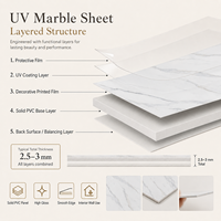 Panneau mural en PVC brillant effet marbre blanc gris UV minimaliste MORLENX pour la décoration intérieure de la maison, de l'hôtel et du bureau