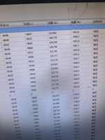 بطارية CATL LF314 314 أمبير ساعة 3.2 فولت ليثيوم فوسفات الحديد (LiFePO4) من النوع المنشوري درجة A، 8000 دورة لنظام تخزين الطاقة الشمسية