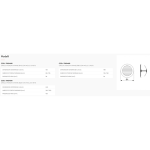 Rejilla Redonda Industrial de Cobre Tecnosystemi con Resortes y Rejillas Metálicas para Sistemas HVAC, Fácil Instalación - Product Image 3