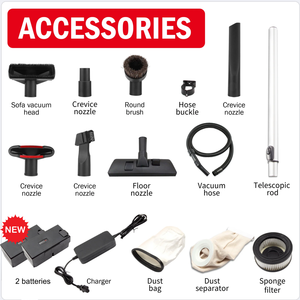 Aspirapolvere a Zaino Sanitmax 1.3 Galloni 106 CFM con Doppia Batteria al Litio, Pulitore Industriale Silenzioso - Product Image 4